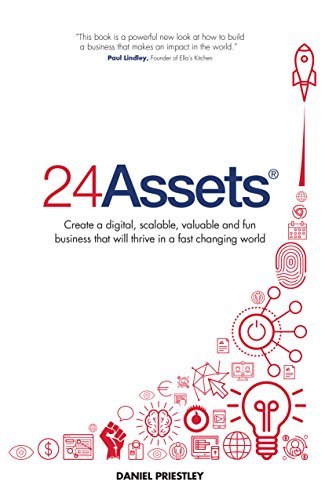 Book cover for 24 Assets