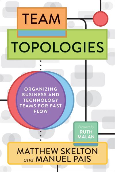 Team Topologies, by Matthew Skelton Book cover for Team Topologies